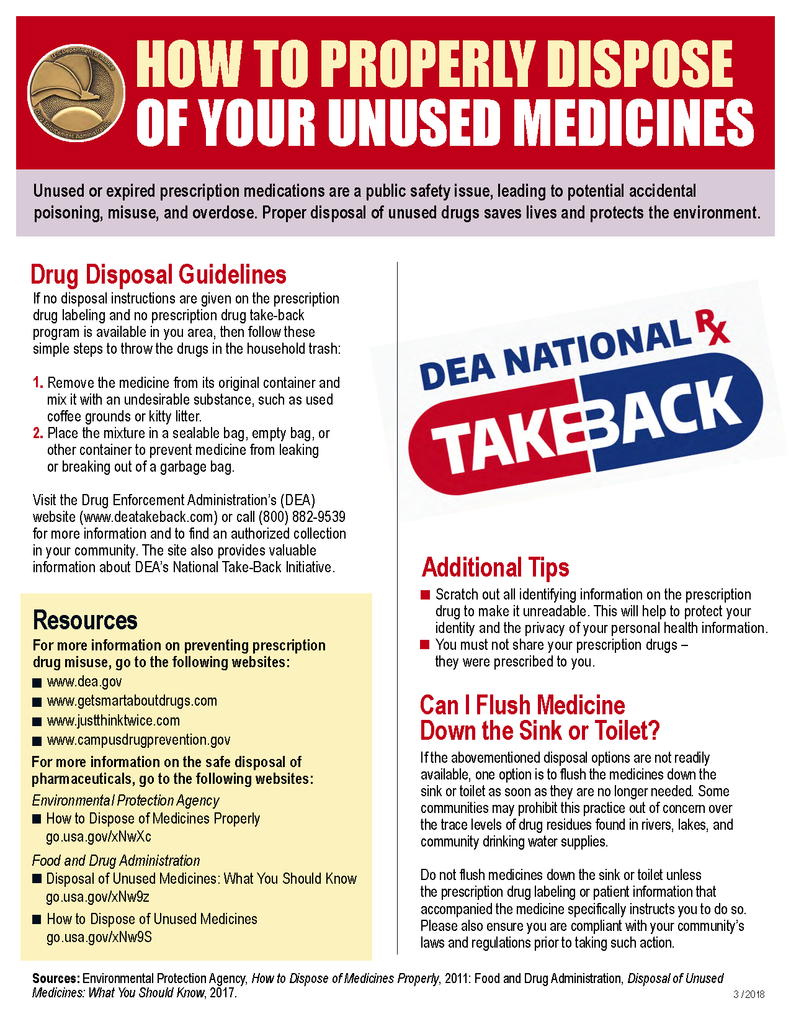 National Prescription Drug Take Back Day